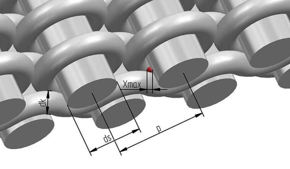 RPD-HILFLO-Filter-Mesh