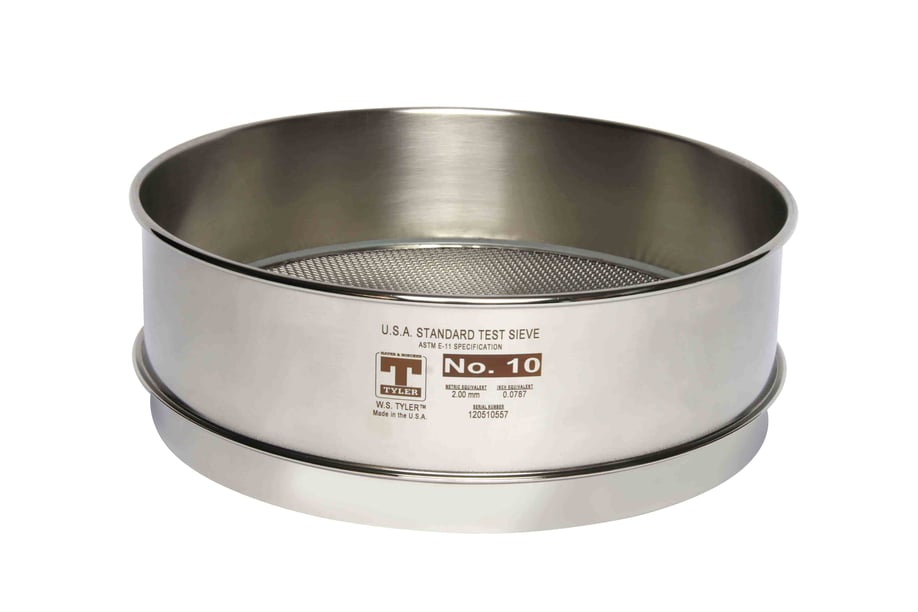 What Is a GoldCertified Test Sieve? (Definition, Process, and Cost)
