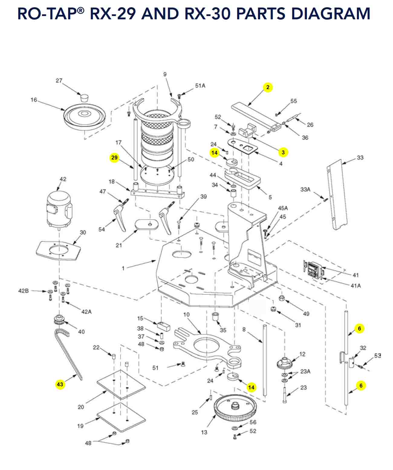 How to Replace Parts on the ROTAP® Sieve Shaker (With Instructions)